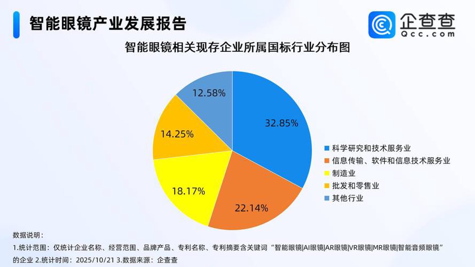 聚众网络科技